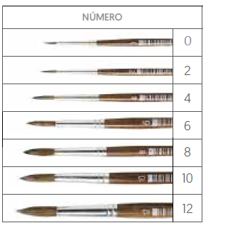 PINCEL 103 N 0 ARTEL